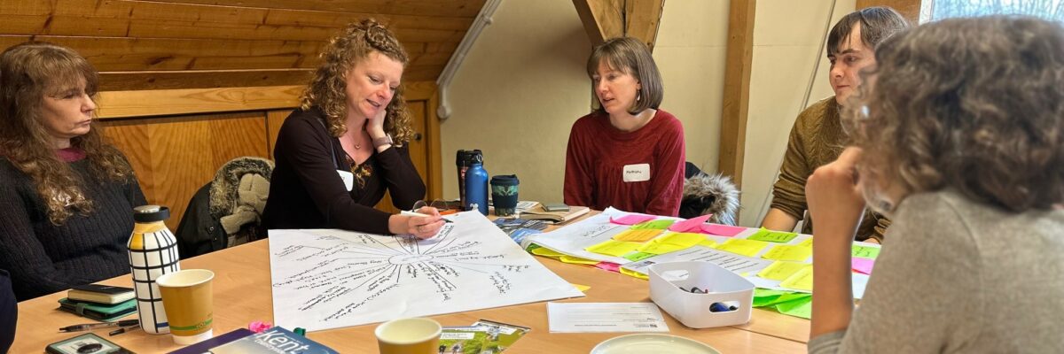 Brainstorm Aspect Ratio 1200 400