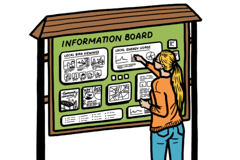 MakingSpaceforNAture_4_Urban_6_InformationBoard Copy Aspect Ratio 480 320