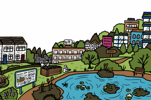 UrbLR Aspect Ratio 480 320